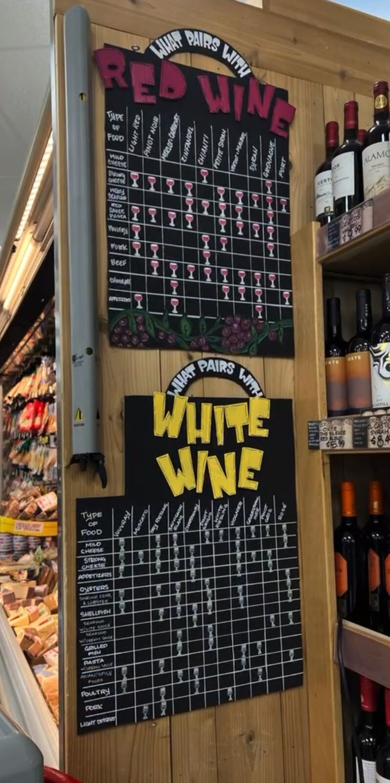 Retail wine pairing display with hand-painted red and white wine charts